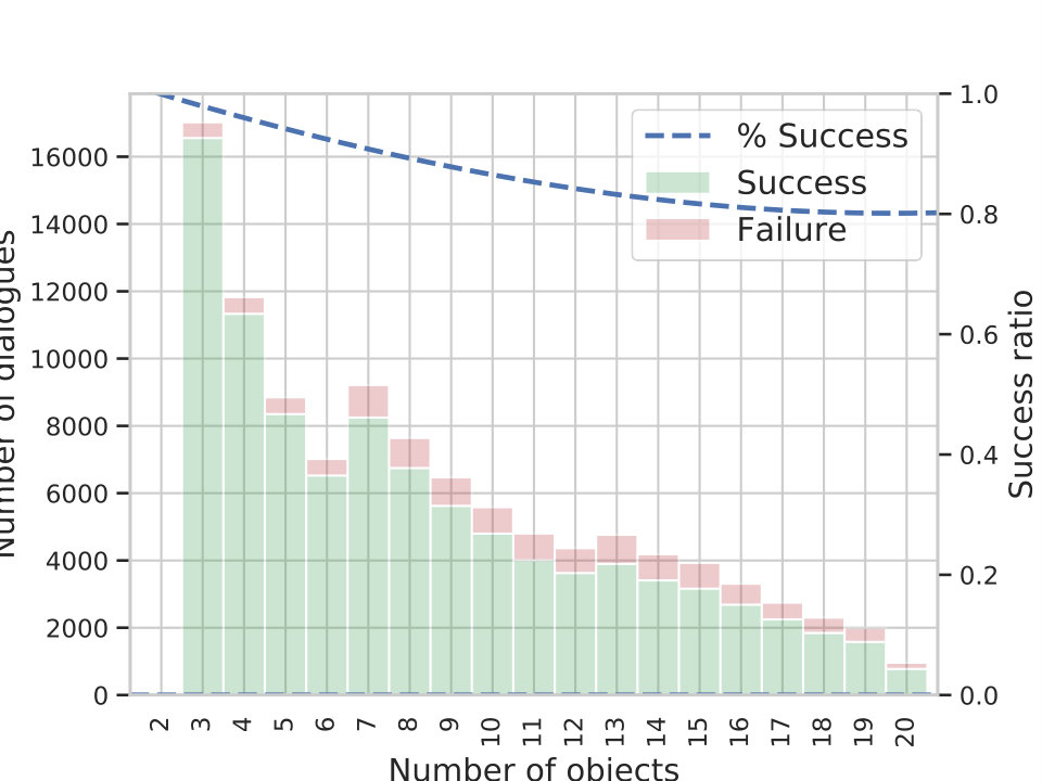 Figure 18